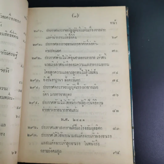 ประชุมประกาศรัชกาลที่ 4 พ.ศ.2408-2411 รูปที่ 11