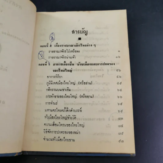 พงศาวดารไทยใหญ่ เล่ม 2 - พระเจ้าบรมวงศ์เธอ กรมพระนราธิปประพันธ์พงศ์ รูปที่ 8