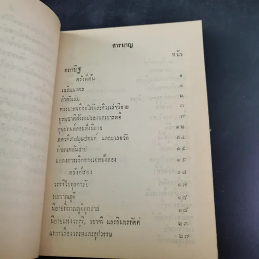 กถาสริตสาคร (สาครเป็นที่รวมกระแสนิยาย) กถาบิฐ และ กถามุข - เสฐียรโกเศศ รูปที่ 13