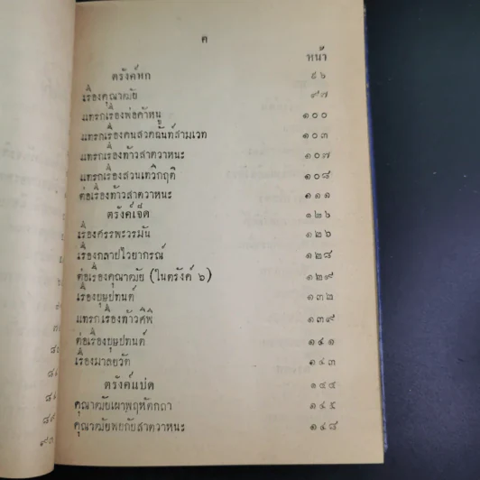 กถาสริตสาคร (สาครเป็นที่รวมกระแสนิยาย) กถาบิฐ และ กถามุข - เสฐียรโกเศศ รูปที่ 16