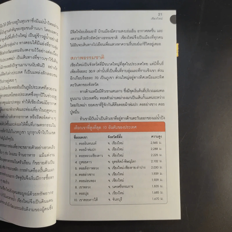 เที่ยวทั่วไทยไปกับนายรอบรู้ เชียงใหม่ รูปที่ 15