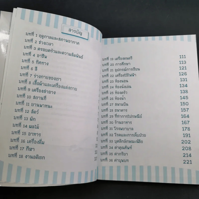 ศัพท์ญี่ปุ่นที่คุณต้องรู้ - วาสนา ประชาชนะชัย รูปที่ 11