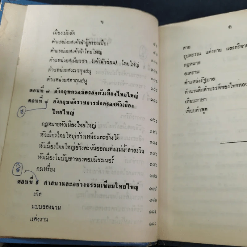 พงศาวดารไทยใหญ่ เล่ม 2 - พระเจ้าบรมวงศ์เธอ กรมพระนราธิปประพันธ์พงศ์ รูปที่ 9