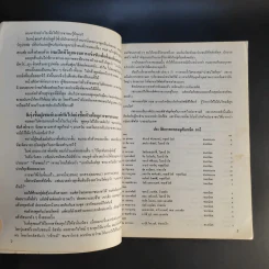 50 เรื่องจริงที่คนอยากประสบความสำเร็จต้องอ่าน - สุระเดช ไกรนวพันธุ์ รูปที่ 14