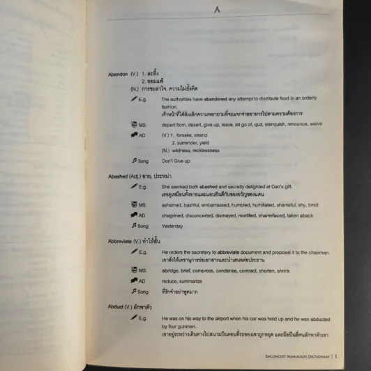 Memolody Dictionary - Enconcept รูปที่ 11