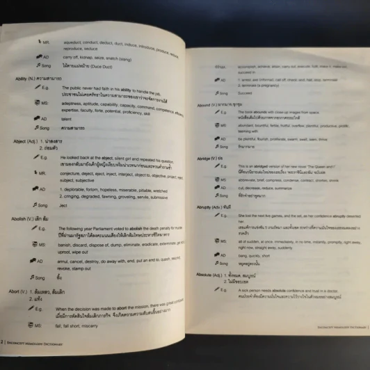 Memolody Dictionary - Enconcept รูปที่ 12