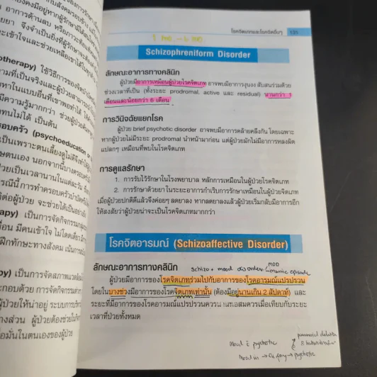 จิตเวชศาสตร์รามาธิบดี - มาโนช หล่อตระกูล, ปราโมทย สุคนิชย์ รูปที่ 19