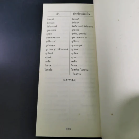 อ่านอย่างไรและเขียนอย่างไร ฉบับราชบัณฑิตยสถาน รูปที่ 14