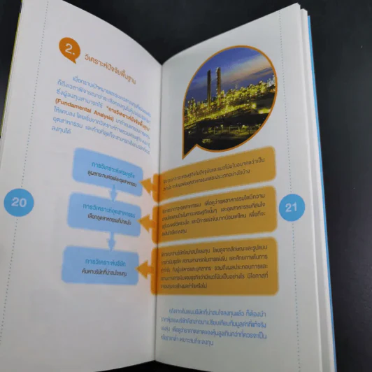 Investor's Practice คู่มือผู้ลงทุน : ฉบับลงทุนในหุ้น รูปที่ 10