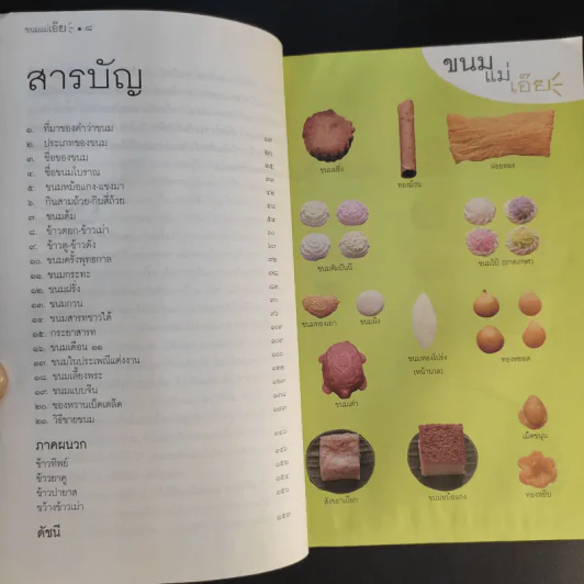 ขนมแม่เอ๊ย - ส.พลายน้อย รูปที่ 11