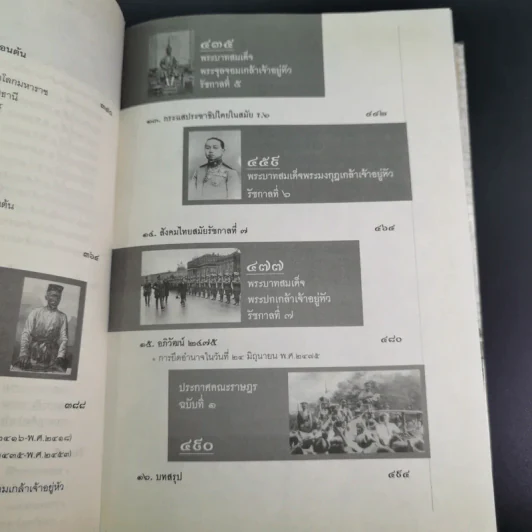 ประวัติศาสตร์ไทยจากคนไทยทิ้่งแผ่นดินถึงยุคเปลี่ยนแปลงการปกครอง 2475 - ภาสกร วงศ์ตาวัน รูปที่ 16