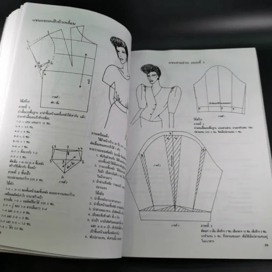 ตำราตัดเสื้อสตรีฉบับก้าวหน้า ฉบับแก้ไข ปรับปรุงใหม่ - อาจารย์รสสุคนธ์ พราหมณ์เสน่ห์ รูปที่ 15