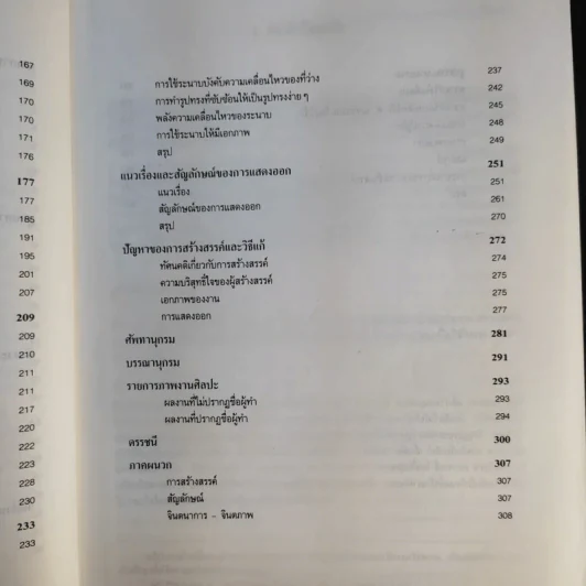 องค์ประกอบของศิลปะ - ชลูด นิ่มเสมอ รูปที่ 13