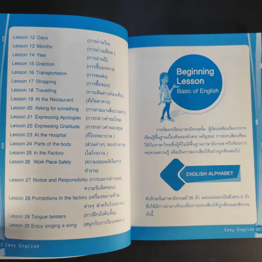 Easy English Conversation Education Level 1 รูปที่ 12