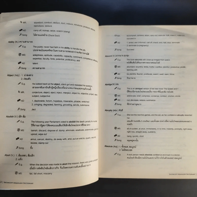 Memolody Dictionary - Enconcept รูปที่ 12
