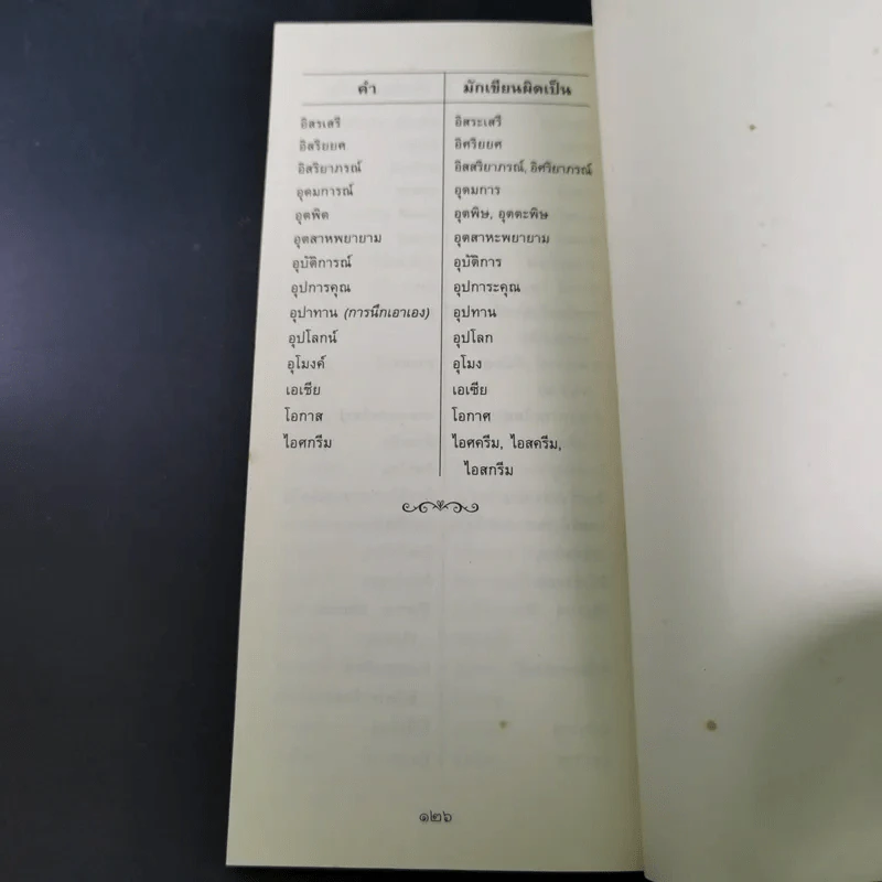 อ่านอย่างไรและเขียนอย่างไร ฉบับราชบัณฑิตยสถาน รูปที่ 14