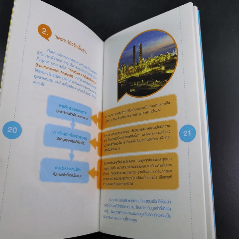 Investor's Practice คู่มือผู้ลงทุน : ฉบับลงทุนในหุ้น รูปที่ 10