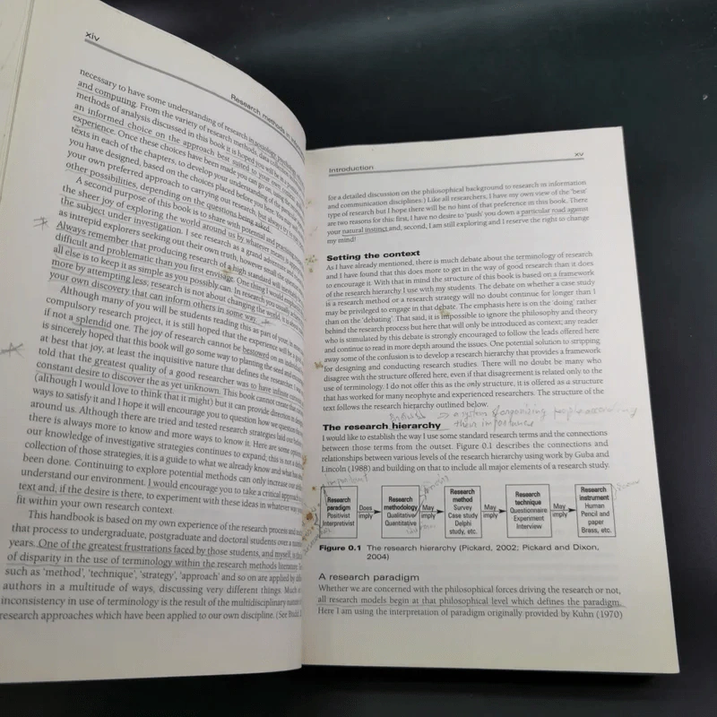 Research Methods Information - Alison Jane Pickard รูปที่ 13