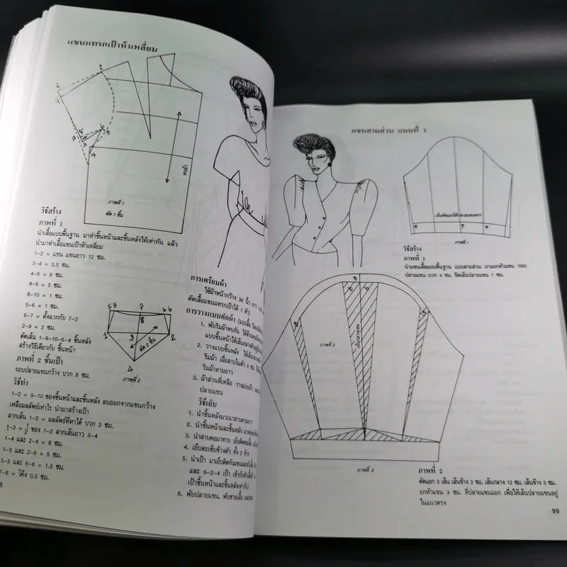 ตำราตัดเสื้อสตรีฉบับก้าวหน้า ฉบับแก้ไข ปรับปรุงใหม่ - อาจารย์รสสุคนธ์ พราหมณ์เสน่ห์ รูปที่ 15