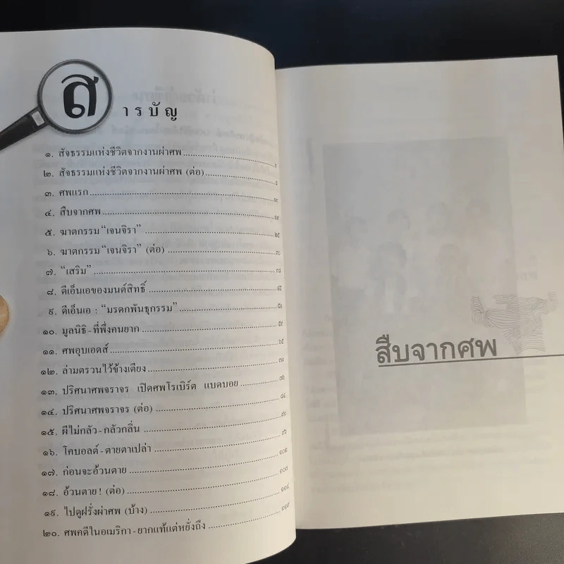 หนังสือ พ.ญ.คุณหญิงพรทิพย์ โรจนสุนันท์ ขายรวม 5 เล่ม รูปที่ 20