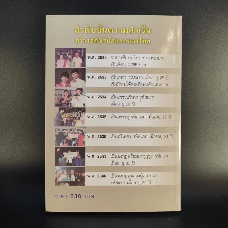 คิดและทำเพื่อสำเร็จ - ดร.วิทัต-คุณจินตนา พรจะเด็ด รูปที่ 2
