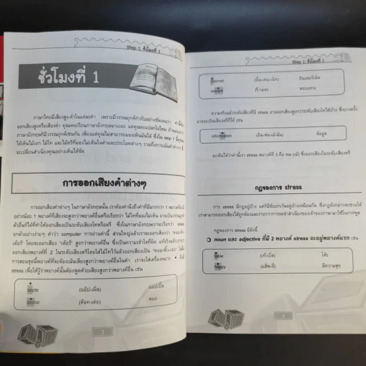 3 Steps พูดอังกฤษให้สำเนียงเหมือนฝรั่ง รูปที่ 12