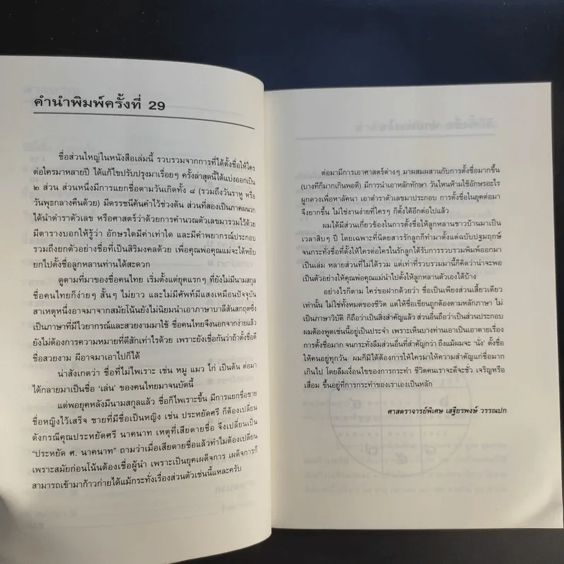 คู่มือตั้งชื่อลูก - เสฐียรพงษ์ วรรณปก รูปที่ 11