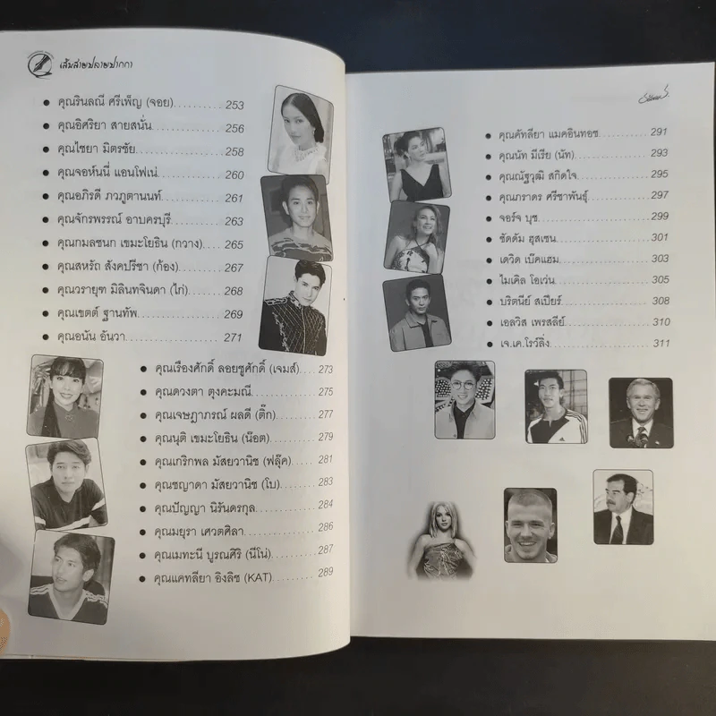 คู่มืออ่านลายเซ็น เส้นสายปลายปากกา ตอน 95 ลายเซ็นคนดัง - ธณัทอร รูปที่ 15