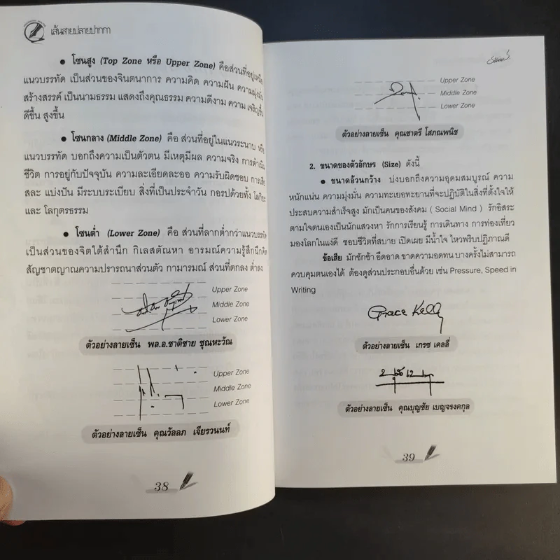 คู่มืออ่านลายเซ็น เส้นสายปลายปากกา ตอน 95 ลายเซ็นคนดัง - ธณัทอร รูปที่ 18