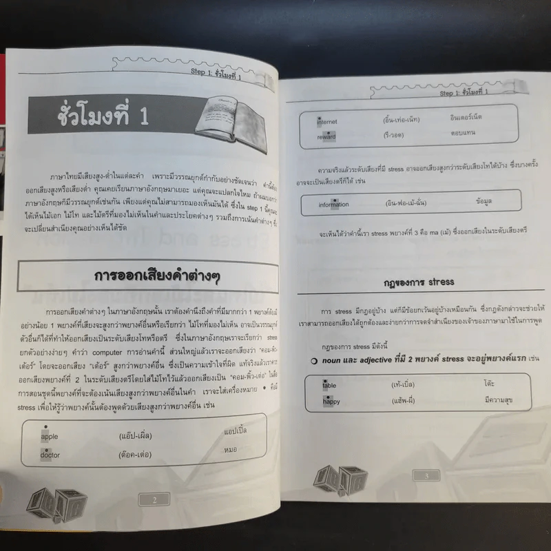 3 Steps พูดอังกฤษให้สำเนียงเหมือนฝรั่ง รูปที่ 12
