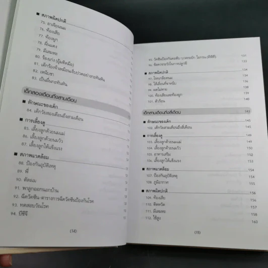 สารานุกรมการเลี้ยงดูเด็ก เล่ม 1 - นายแพทย์มิชิโอะ มัตสุดะ รูปที่ 15