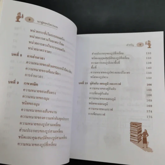พกสูตร คณิตประถม ช่วงชั้นที่ 1-2 - ทีมจามจุรี รูปที่ 12