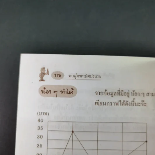 พกสูตร คณิตประถม ช่วงชั้นที่ 1-2 - ทีมจามจุรี รูปที่ 17
