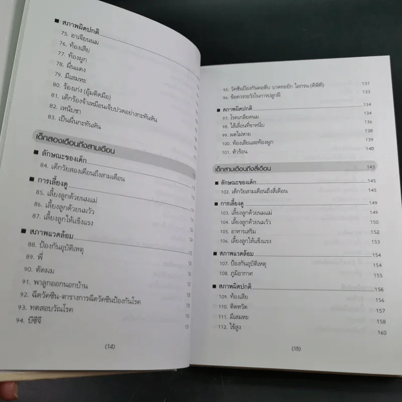 สารานุกรมการเลี้ยงดูเด็ก เล่ม 1 - นายแพทย์มิชิโอะ มัตสุดะ รูปที่ 15