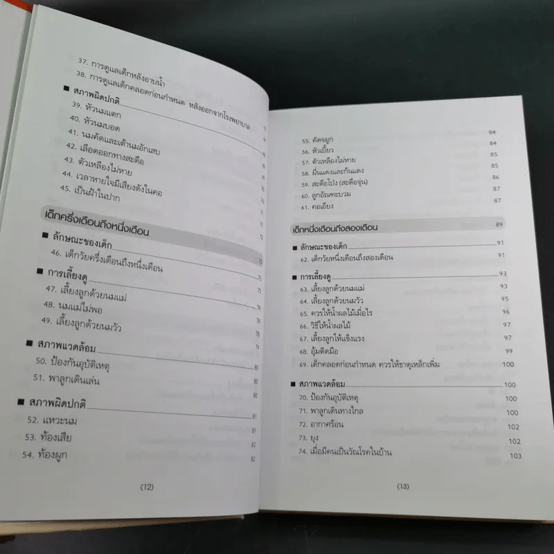 สารานุกรมการเลี้ยงดูเด็ก เล่ม 1 - นายแพทย์มิชิโอะ มัตสุดะ รูปที่ 14