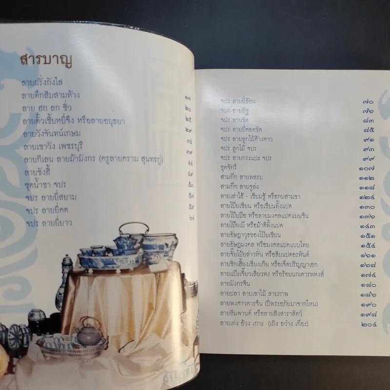 กังไสลายคราม - วรินทราศรม รูปที่ 9