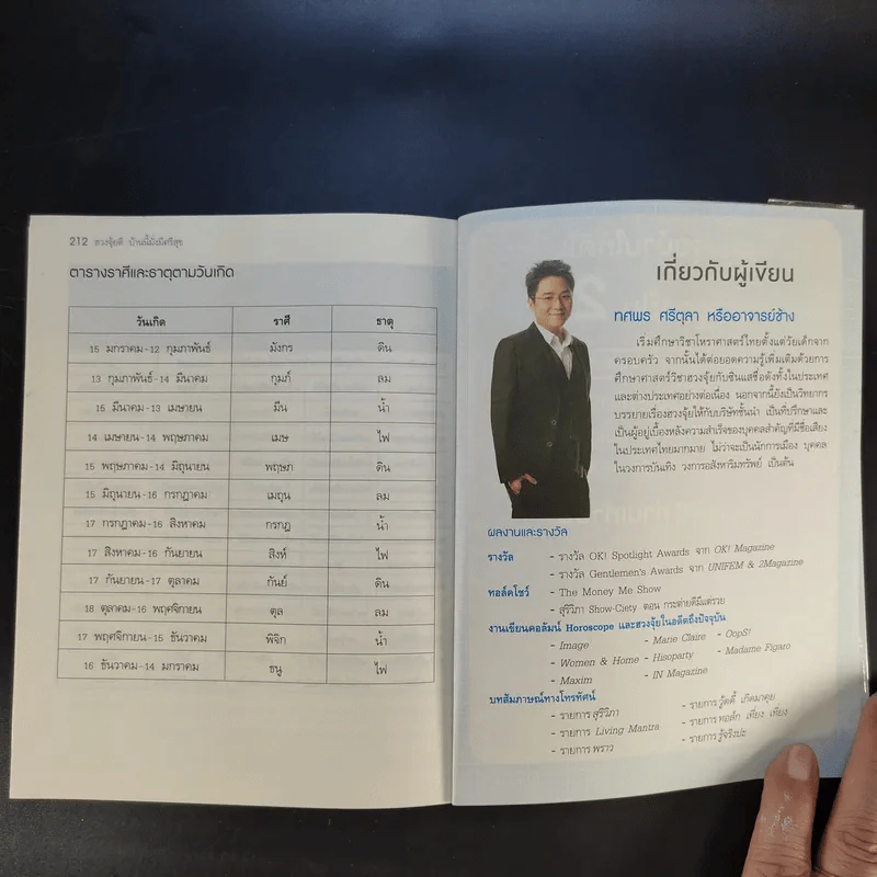 ฮวงจุ้ยดี บ้านนี้มั่งมีศรีสุข - ทศพร ศรีตุลา (อาจารย์ช้าง) รูปที่ 16