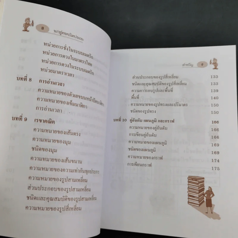 พกสูตร คณิตประถม ช่วงชั้นที่ 1-2 - ทีมจามจุรี รูปที่ 12