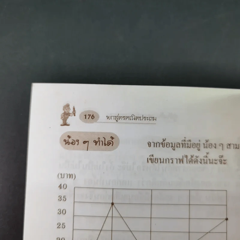 พกสูตร คณิตประถม ช่วงชั้นที่ 1-2 - ทีมจามจุรี รูปที่ 17