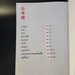 โตเกียว กิน กิน - จินนี่ สาระโกเศศ รูปที่ 13