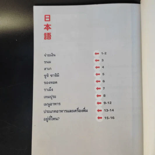 โตเกียว กิน กิน - จินนี่ สาระโกเศศ รูปที่ 13