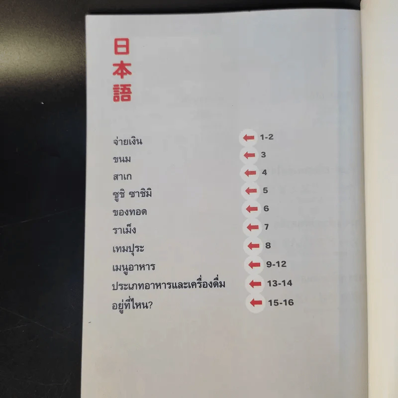 โตเกียว กิน กิน - จินนี่ สาระโกเศศ รูปที่ 13