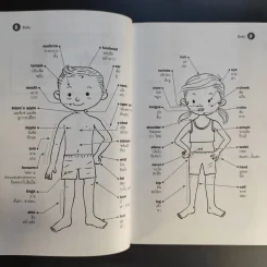 Student Dictionary - ดร.ธัญญลักษณ์ เอนกจำนงค์พร รูปที่ 12