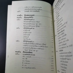 เหมือนๆจะแพ้แต่ไม่แพ้ - ธรรมจักร สร้อยพิกุล รูปที่ 11