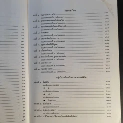 เตรียมสอบ ป.6 และสอบเข้า ม.1 รูปที่ 12