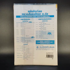 เศรษฐศาสตร์ครอบครัว รายวิชา ส 032 รูปที่ 2