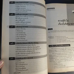 บาสเกตบอล ชั้นมัธยมศึกษาปีที่ 3 ภาคเรียนที่ 2 รูปที่ 12