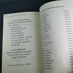 การรีดนมจากเขาวัว - หลวงพ่อธี วิจิตฺตธมโม รูปที่ 17
