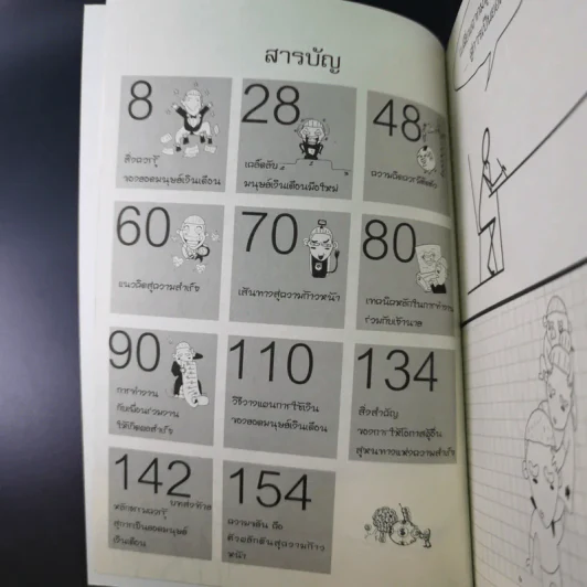 108 วิธี รู้วิถียอดมนุษย์เงินเดือน - โชคดี ศรีธนัตถ์กุล รูปที่ 12