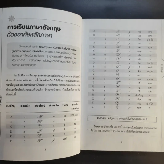 เรียนภาษาอังกฤษอย่างตั้งใจต้องพูดให้ได้สักที - อ.ปรีชา เถาว์งาม รูปที่ 12